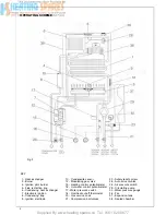 Preview for 4 page of Ravenheat CSI System Installation And Servicing Instructions