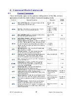 Preview for 17 page of Raveon RV-M6S Technical Manual