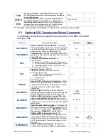 Preview for 21 page of Raveon RV-M6S Technical Manual