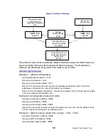 Preview for 50 page of Raveon RV-M6S Technical Manual