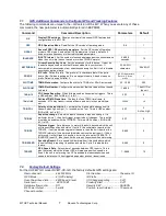 Preview for 7 page of Raveon RV-M7 GX WX Quick Start Manual