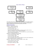 Preview for 29 page of Raveon RV-M8T Technical Manual