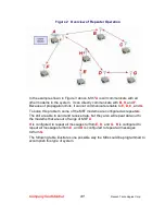 Preview for 31 page of Raveon RV-M8T Technical Manual