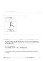 Preview for 5 page of Raybar alfresco User Manual