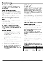 Preview for 13 page of Rayburn Heatranger 480AG CF Operating, Installation And Servicing Instructions