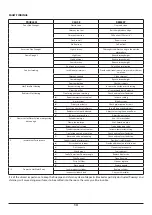 Preview for 18 page of Rayburn Heatranger 60K User'S Manual & Installation Instructions