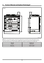 Preview for 20 page of Rayburn Heatranger 60K User'S Manual & Installation Instructions