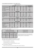 Preview for 22 page of Rayburn Heatranger 60K User'S Manual & Installation Instructions