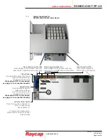 Preview for 17 page of Raycap RCMDC-6627-PF-48 Installation Instructions Manual