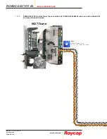 Preview for 24 page of Raycap RCMDC-6627-PF-48 Installation Instructions Manual