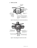 Preview for 33 page of Raychem pyrotenax Alloy 825 Installation Manual