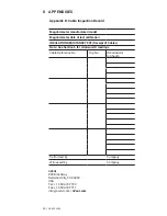 Preview for 44 page of Raychem pyrotenax Alloy 825 Installation Manual