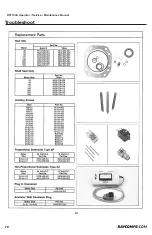 Preview for 72 page of Rayco RCT150A 2019 Operator, Service, Maintenance Manual