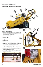 Preview for 20 page of Rayco RG13II Operator, Maintenance, & Parts Manual