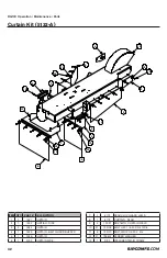 Preview for 42 page of Rayco RG13II Operator, Maintenance, & Parts Manual