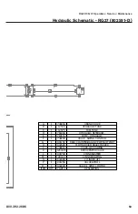 Preview for 53 page of Rayco Super Jr RG27 Operator, Service, Maintenance Manual