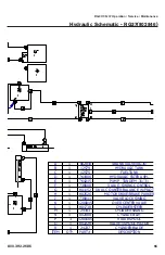 Preview for 55 page of Rayco Super Jr RG27 Operator, Service, Maintenance Manual