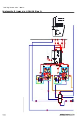 Preview for 104 page of Rayco T415 Operation, Service And Maintenance Instructions