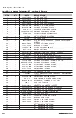 Preview for 116 page of Rayco T415 Operation, Service And Maintenance Instructions