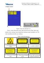 Preview for 5 page of Raycus RFL-A1000D User Manual