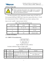 Preview for 20 page of Raycus RFL-A1000D User Manual