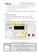 Preview for 28 page of Raycus RFL-A1000D User Manual