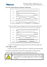 Preview for 35 page of Raycus RFL-A1000D User Manual