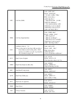 Preview for 46 page of Raycus RFL-C20000M-CE User Manual