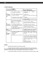 Preview for 12 page of Raydan Home 23039 Operating Instructions Manual