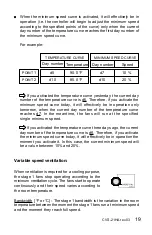 Preview for 19 page of RAYDOT CVS-21HA User Manual