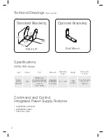 Preview for 4 page of RayLED raymax 25 poe Installation Manual