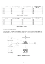 Preview for 16 page of Rayleigh Instruments RI-ENERGY 3.0D User Manual