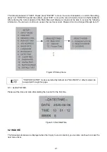 Preview for 21 page of Rayleigh Instruments RI-ENERGY 3.0D User Manual