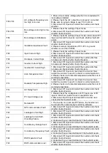 Preview for 23 page of Rayleigh Instruments RI-ENERGY 3.0D User Manual