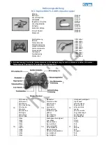 Preview for 3 page of Rayline R807V Instruction Manual