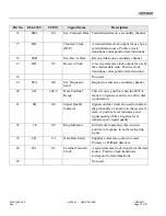 Preview for 24 page of Raymar RM16M VDC-R User Manual