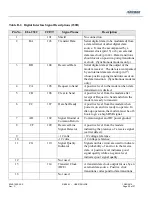 Preview for 25 page of Raymar RM16M VDC-R User Manual