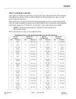 Preview for 30 page of Raymar RM16M VDC-R User Manual