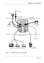 Preview for 23 page of Raymarine 4250031 Installation & Operation Instructions