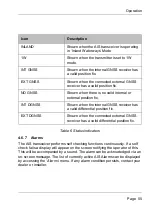 Preview for 57 page of Raymarine 4250031 Installation & Operation Instructions