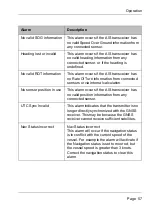 Preview for 59 page of Raymarine 4250031 Installation & Operation Instructions