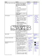 Preview for 27 page of Raymarine A series Installation And Operation Instructions Manual