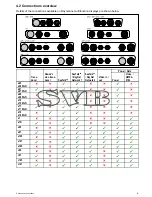 Preview for 51 page of Raymarine A series Installation And Operation Instructions Manual