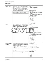 Preview for 179 page of Raymarine A series Installation And Operation Instructions Manual