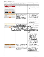 Preview for 222 page of Raymarine A series Installation And Operation Instructions Manual