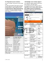 Preview for 267 page of Raymarine A series Installation And Operation Instructions Manual