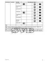 Preview for 303 page of Raymarine A series Installation And Operation Instructions Manual