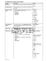 Preview for 327 page of Raymarine A series Installation And Operation Instructions Manual