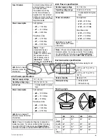 Preview for 425 page of Raymarine A series Installation And Operation Instructions Manual