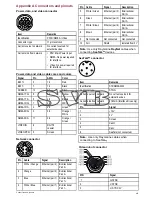 Preview for 447 page of Raymarine A series Installation And Operation Instructions Manual